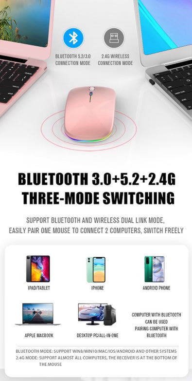 Tablet Phone Computer Bluetooth Wireless Mouse Charging Luminous 2.4G USB Wireless Mouse Portable Mouse